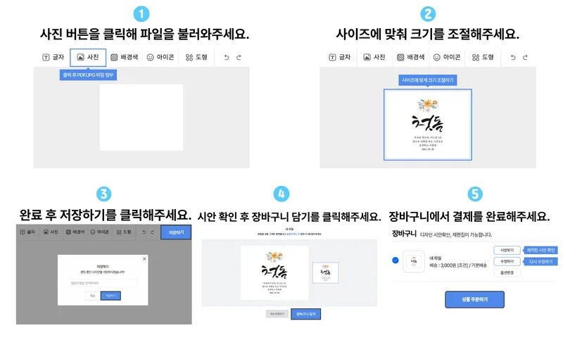 웹사이트에서 내파일로 현수막을 제작하는 순서를 나열한 이미지