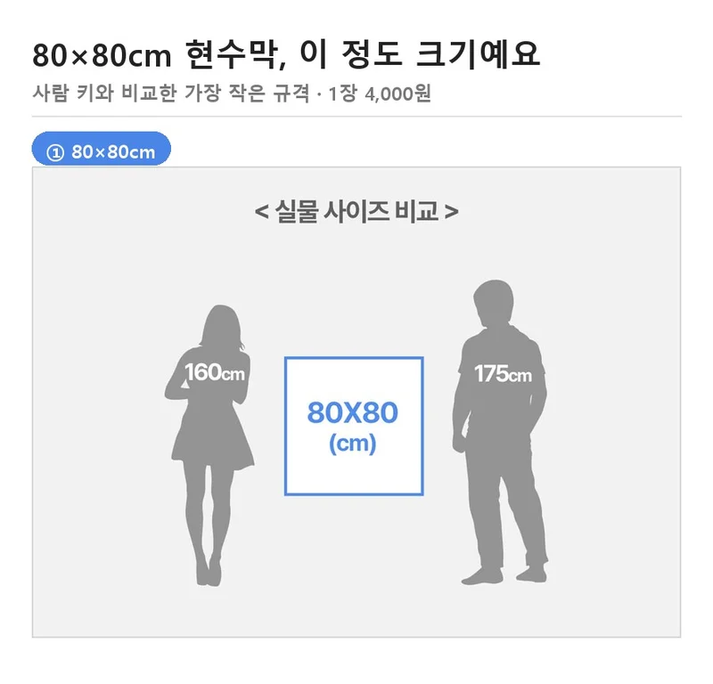 사람 키와 80×80cm 현수막 크기를 나란히 비교한 실물 사이즈 도식