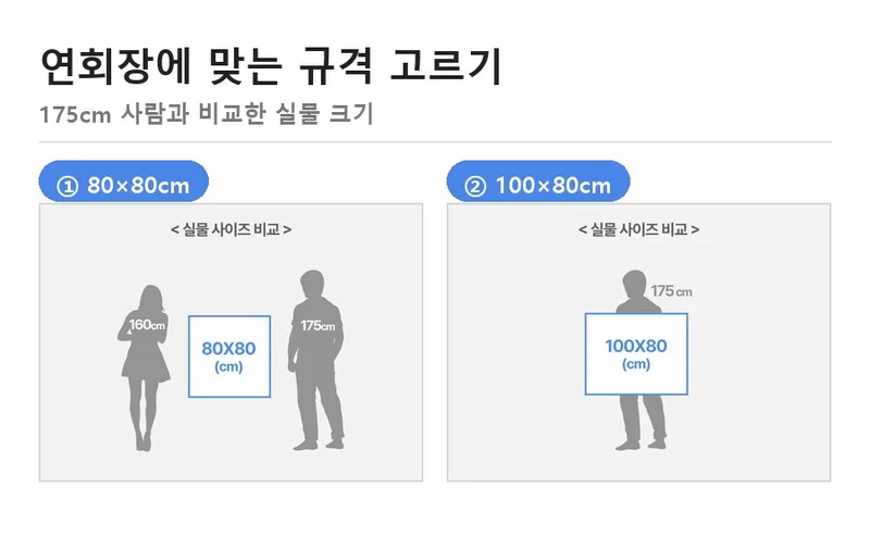 175cm 사람 실루엣 옆에 80×80cm와 100×80cm 현수막 크기를 나란히 비교한 그림