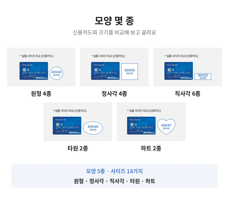 원형·정사각·직사각·타원·하트 스티커 크기를 신용카드와 나란히 비교한 그림
