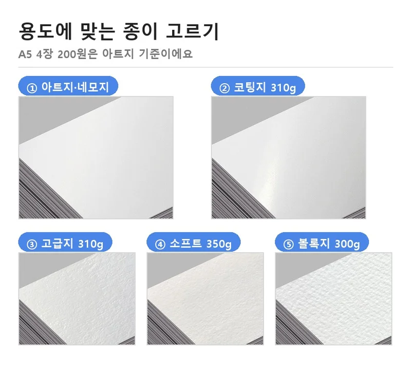 아트지, 코팅지, 고급지, 소프트, 볼록지 다섯 가지 종이 표면을 클로즈업한 사진