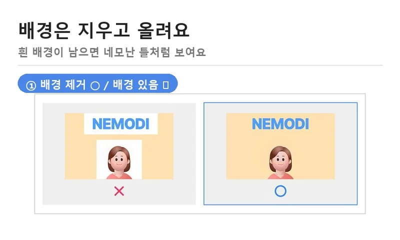 배경이 있는 사진과 배경을 지운 사진을 ✕, ○로 비교한 그림