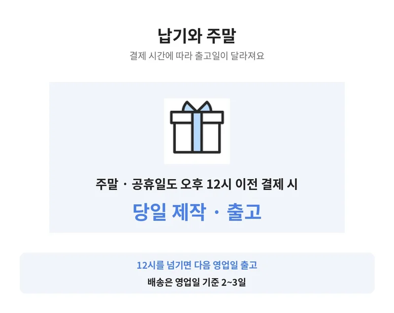 주말·공휴일도 오후 12시 이전 결제 시 스티커를 당일 제작·출고한다는 안내 그림
