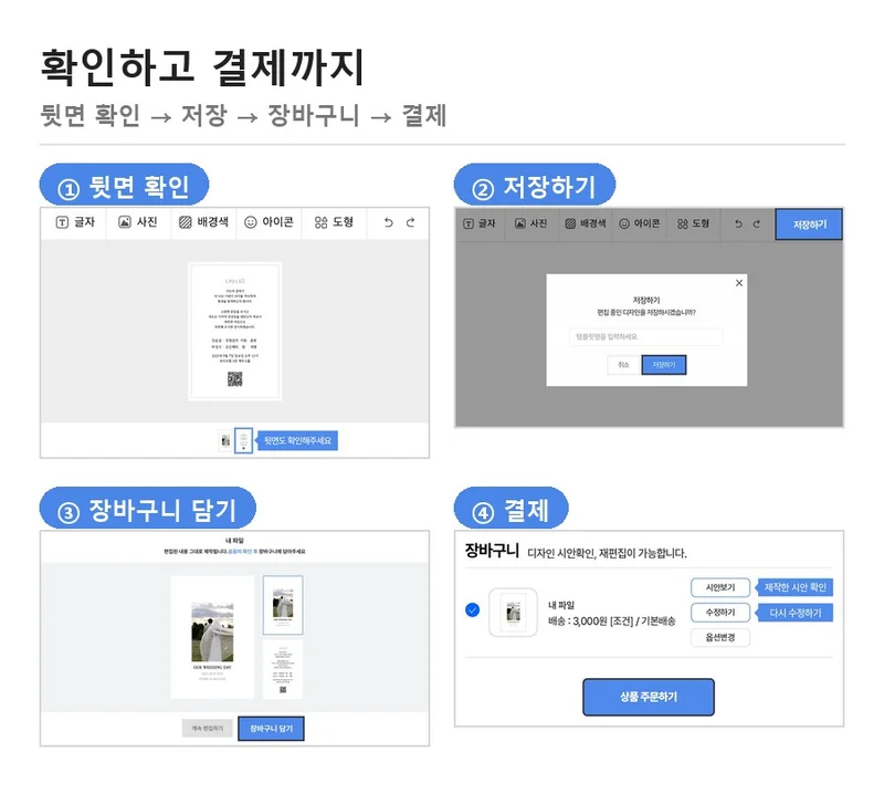 편집기 뒷면 확인, 저장하기, 장바구니 담기, 결제 화면 — 청첩장 내파일인쇄 주문 순서