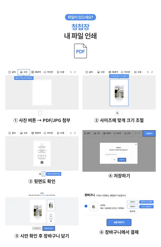 내파일 인쇄를 진행하는 순서를 나열한 이미지